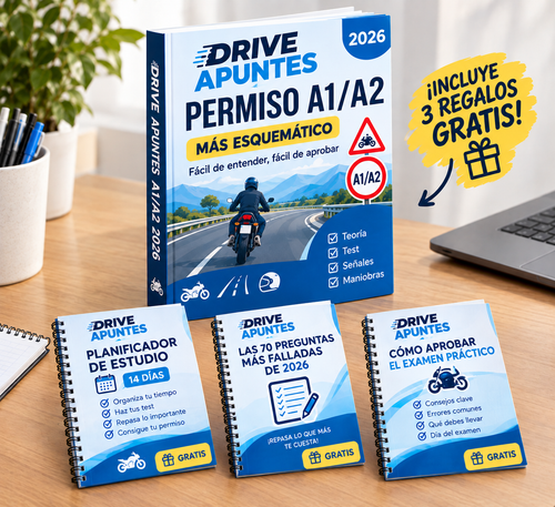 Permiso B y A1/A2 – Guía visual del teórico de conducir